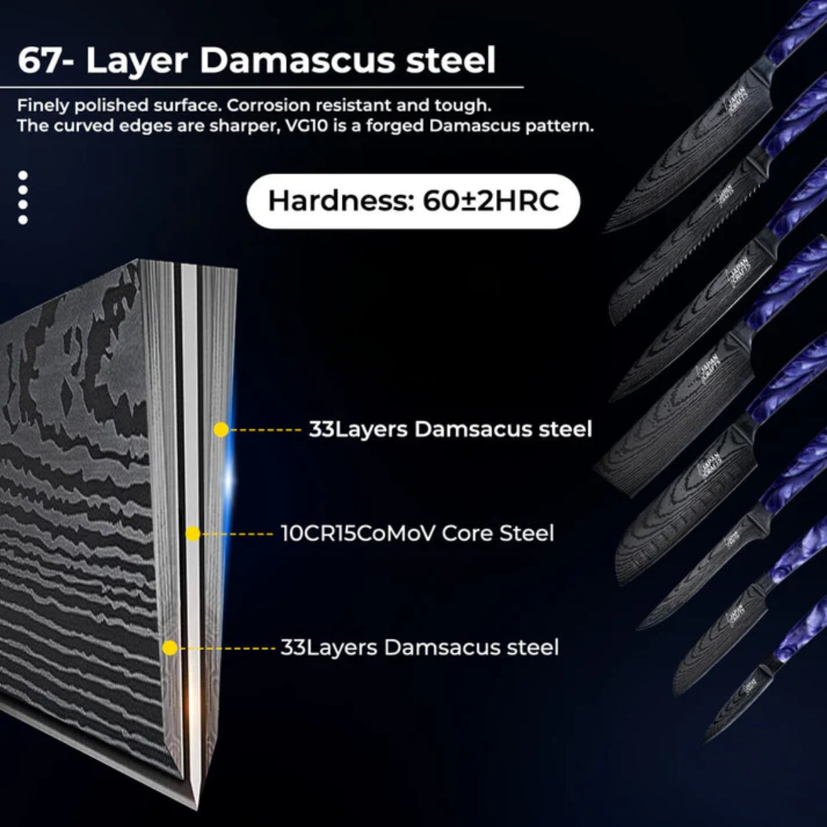 MURASAKI COLLECTION - Japanese Kitchen Knives