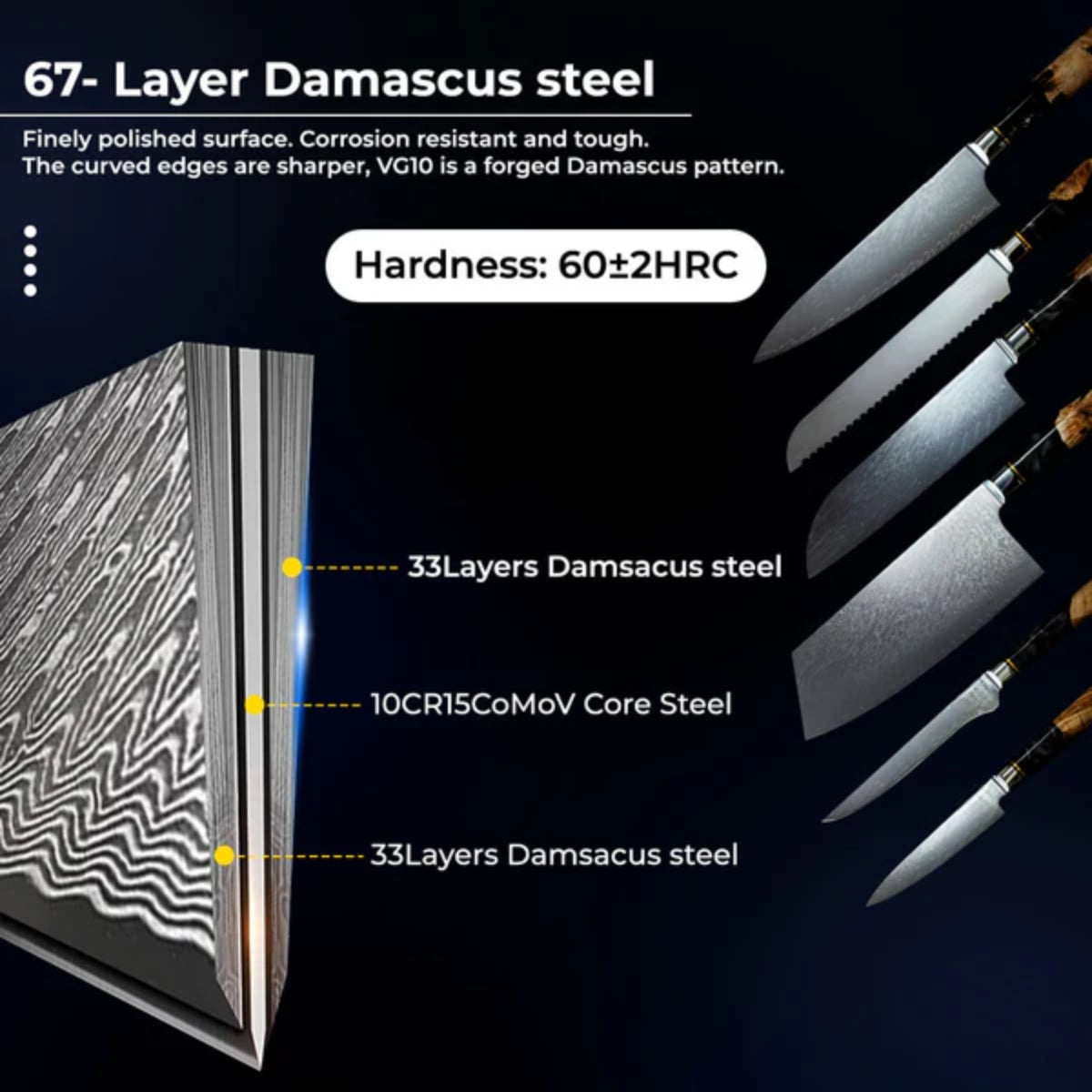 KUROKI COLLECTION - Japanese Kitchen Knives