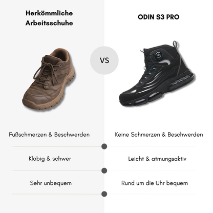 ODIN® S3 Pro: Maximum protection, comfort and endurance in every application