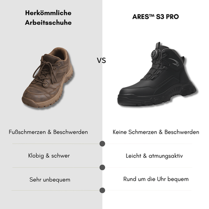 ARES® S3 Pro: Power, comfort and safety with every step