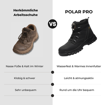 Polar Pro: Waterproof, warm and fully protective for every use